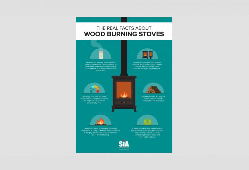 Stove Industry Alliance The truth about wood burning stoves